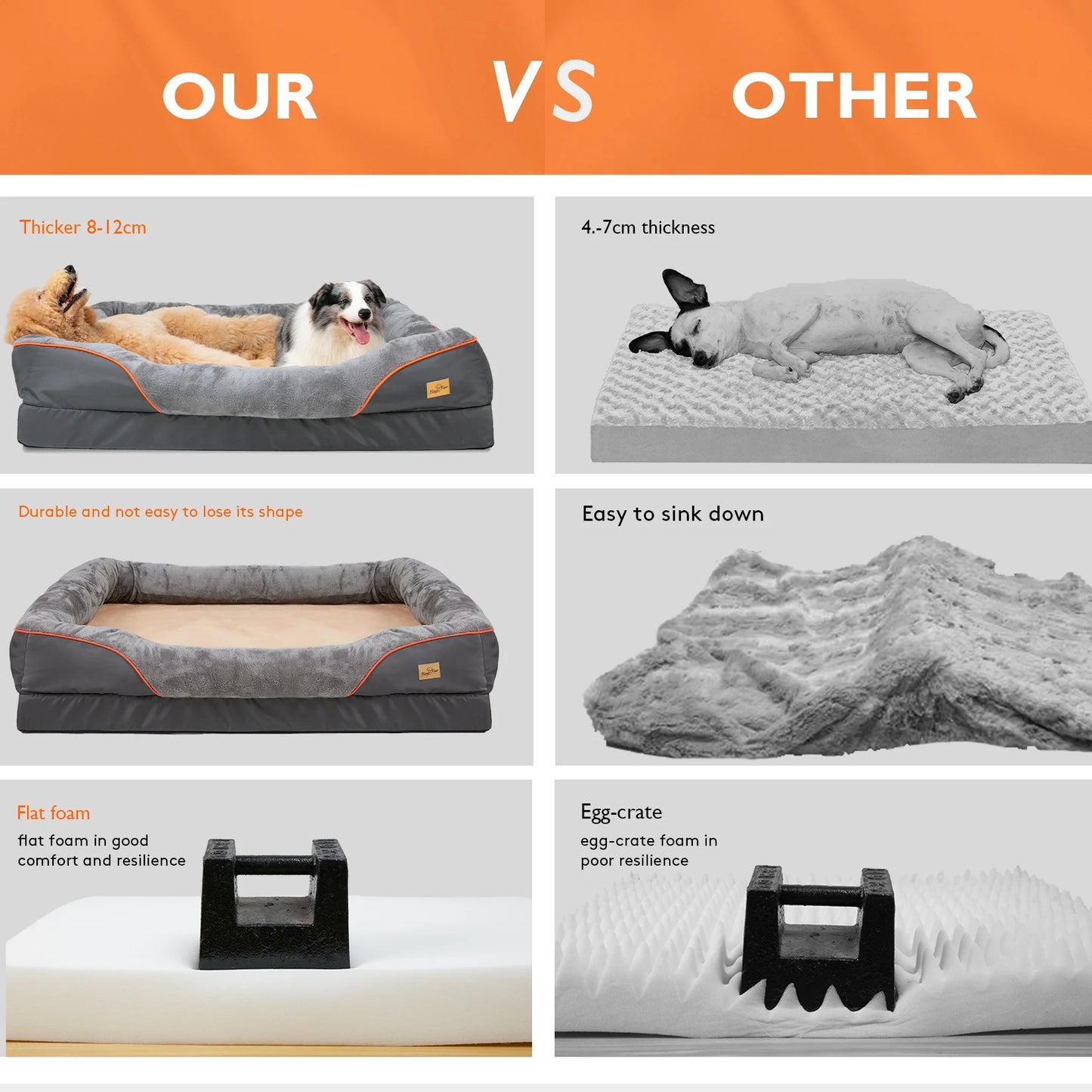 Large Dog Bed ,Soft Comfortable, Anti Allergy ,Warm Fleece Removable Washable Cover , Pet Bed Waterproof