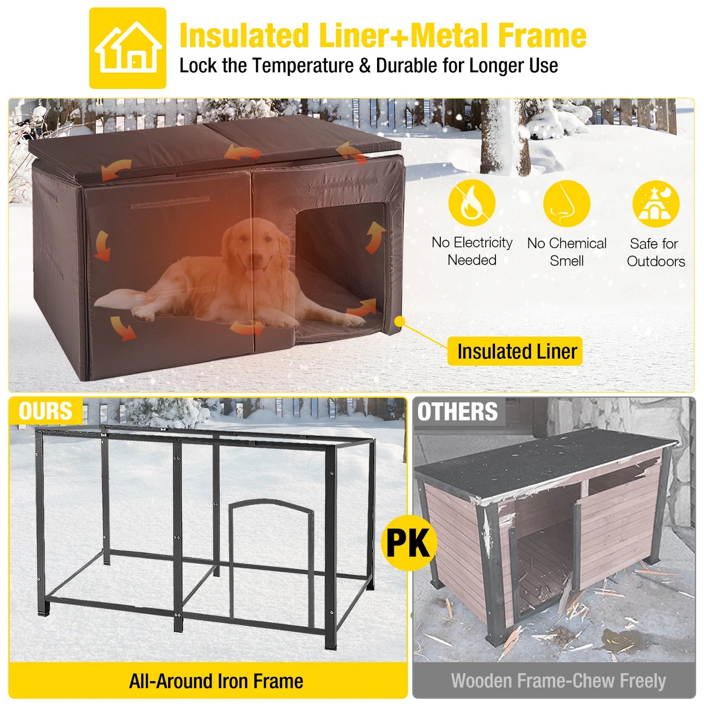 Extra Large Insulated Dog House| Soft Liner Inside