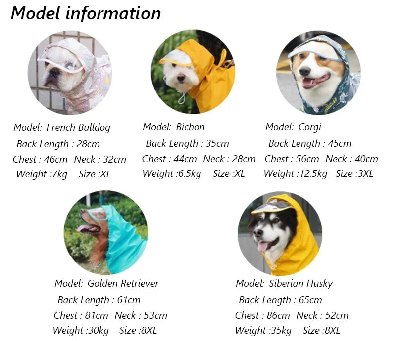 Rainy Season Puppy Dog Raincoat Waterproof , Pet Clothes for Dogs, mascotas Apparel Impermeable ,Corgi ,Shiba, Inu Rain Coats and larger dogs