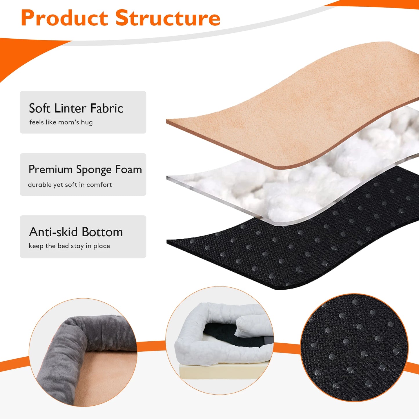 Large Dog Bed ,Soft Comfortable, Anti Allergy ,Warm Fleece Removable Washable Cover , Pet Bed Waterproof