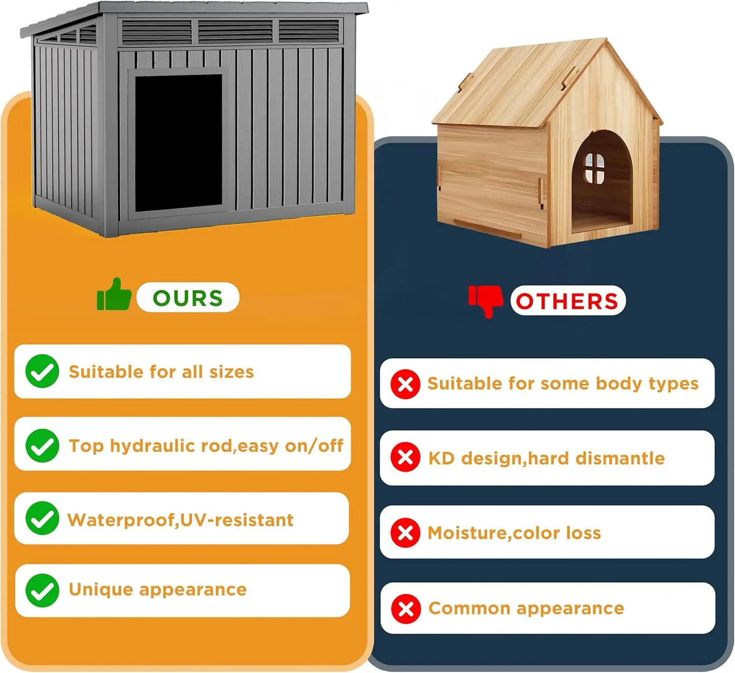 Large Weatherproof Dog House with Removable Roof, Outdoor Indoor Kennel for Small to Large Dogs (Gray, 42.87x32.95x31.61")
